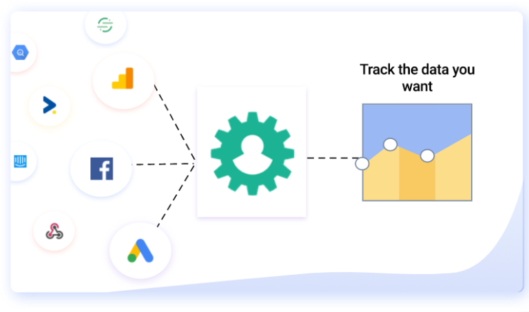 generate reprots using customer data platform